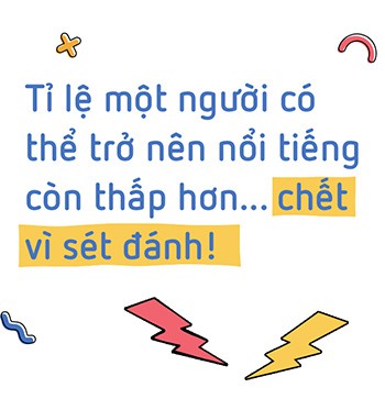 Đừng sợ đời mình nhạt nhẽo, chúng ta không cần sự nổi tiếng để hạnh phúc và thành công Đừng sợ đời mình nhạt nhẽo, chúng ta không cần sự nổi tiếng để hạnh phúc và thành công