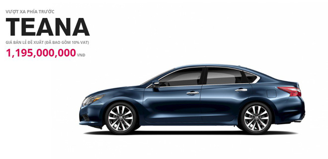 Mẫu ô tô này đã giảm gần 300 triệu đồng trong vòng 4 tháng