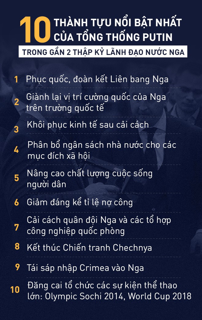 TT Putin: Nước Nga mạnh mẽ như phượng hoàng, mỗi lần hồi sinh lại đạt đỉnh cao mới TT Putin: Nước Nga mạnh mẽ như phượng hoàng, mỗi lần hồi sinh lại đạt đỉnh cao mới