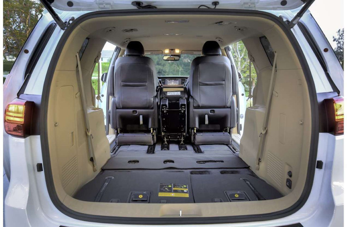 4 mẫu xe minivan hàng đầu cho gia đình năm 2018 4 mẫu xe minivan hàng đầu cho gia đình năm 2018