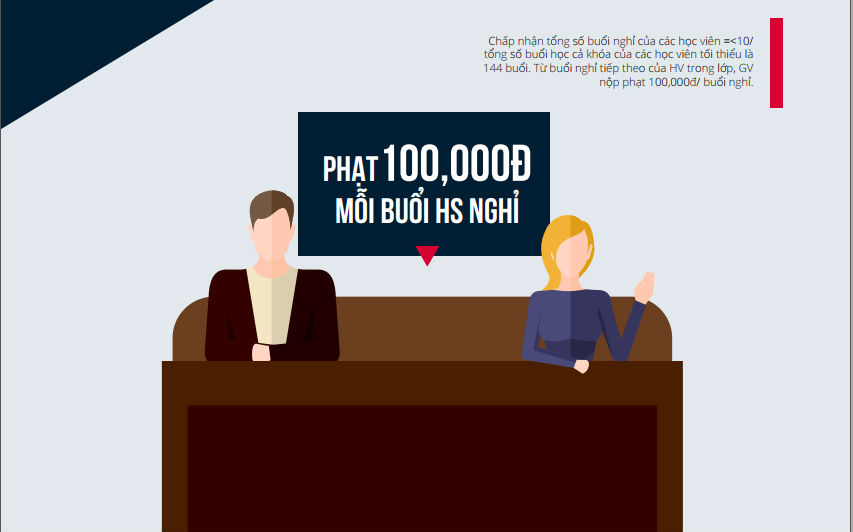 Cô giáo chửi học viên bất ngờ livestream đáp trả cộng đồng: Cảm ơn vì các bạn còn chửi, nghĩa là còn nhớ đến tôi!