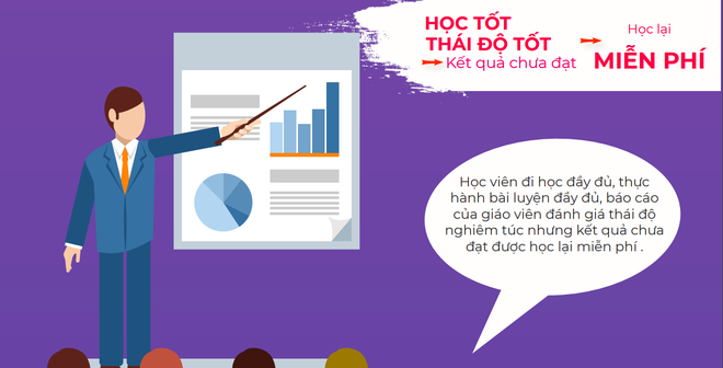 Cựu giáo viên Anh ngữ: Tôi không đồng tình với những bạn ngồi im lặng khi cô giáo nhục mạ nam học viên trong lớp Cựu giáo viên Anh ngữ: Tôi không đồng tình với những bạn ngồi im lặng khi cô giáo nhục mạ nam học viên trong lớp
