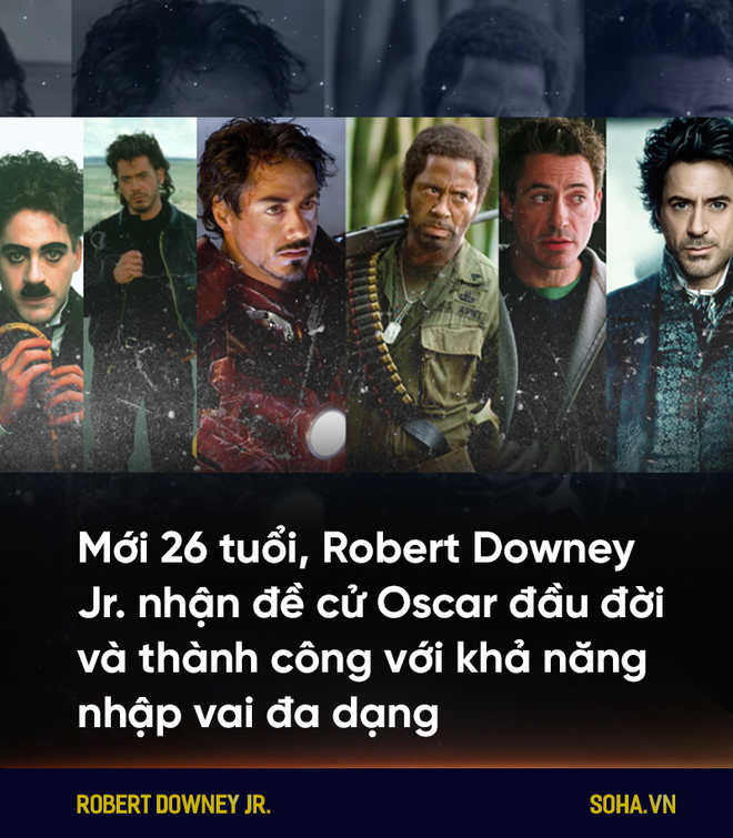 Sự thật về tài tử Iron man: Nghiện ngập, tù tội và trỗi dậy kinh ngạc từ vực thẳm Sự thật về tài tử Iron man: Nghiện ngập, tù tội và trỗi dậy kinh ngạc từ vực thẳm