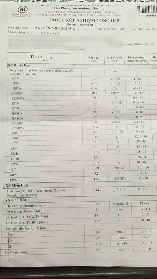 Hải Phòng: Đi spa tắm trắng, cô gái phải nhập viện cấp cứu và đối mặt với nguy cơ viêm thận?