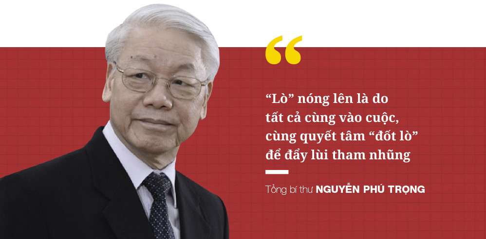 2 năm diệt nạn tham nhũng, chạy chức chạy quyền của Ủy ban Kiểm tra 2 năm diệt nạn tham nhũng, chạy chức chạy quyền của Ủy ban Kiểm tra