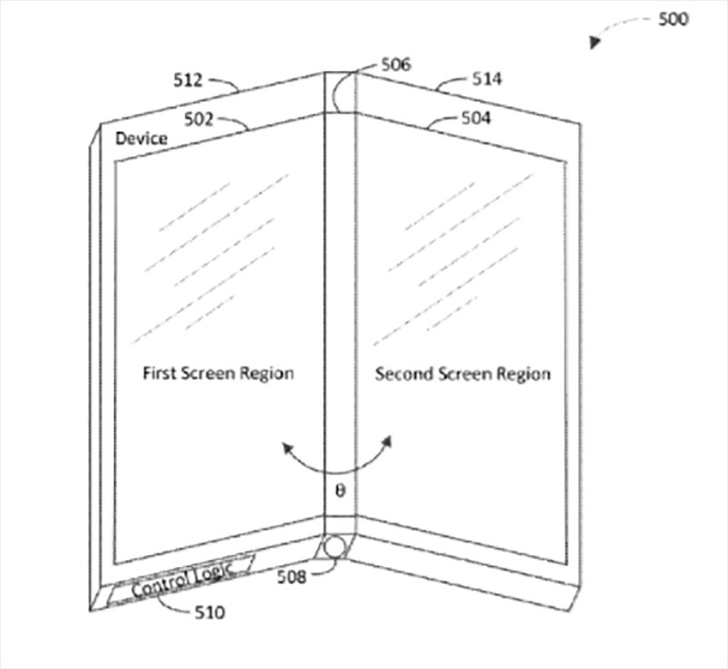 Các ông lớn smartphone dè chừng với điện thoại 3 màn hình của Microsoft