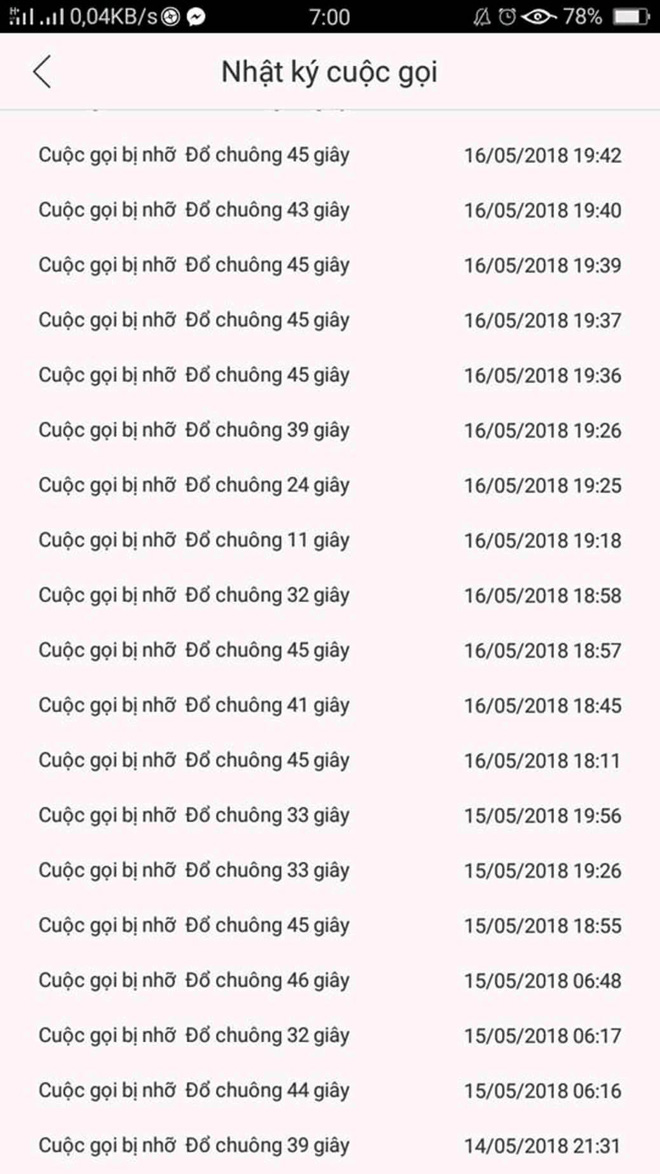 Thanh niên kiên nhẫn của năm: Qua chơi thấy bạn gái không có nhà, đứng chờ liền 2,5 tiếng và gọi 95 cuộc điện thoại