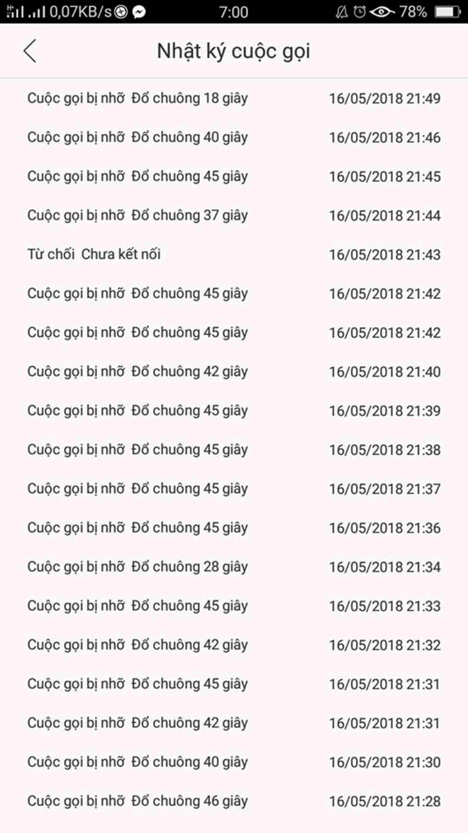 Thanh niên kiên nhẫn của năm: Qua chơi thấy bạn gái không có nhà, đứng chờ liền 2,5 tiếng và gọi 95 cuộc điện thoại