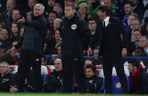 Mourinho lên tiếng hóa giải thù hận với Conte