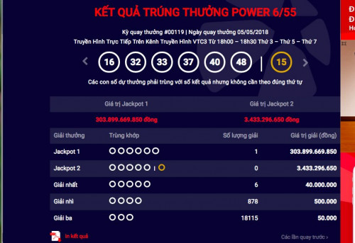 Người trúng Vietlott kỷ lục gần 304 tỉ đồng đã liên hệ nhận giải Người trúng Vietlott kỷ lục gần 304 tỉ đồng đã liên hệ nhận giải