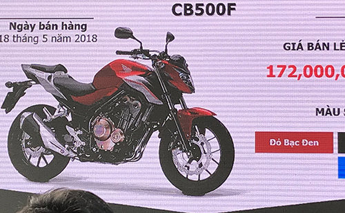 Honda bán 9 mẫu môtô phân khối lớn ở Việt Nam, giá cao nhất 1,2 tỷ