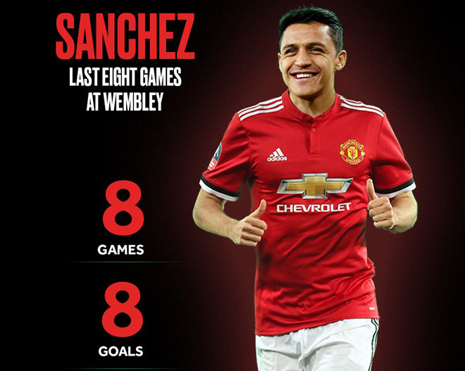 Nếu Mourinho còn tự trọng thì hãy nghỉ việc đi