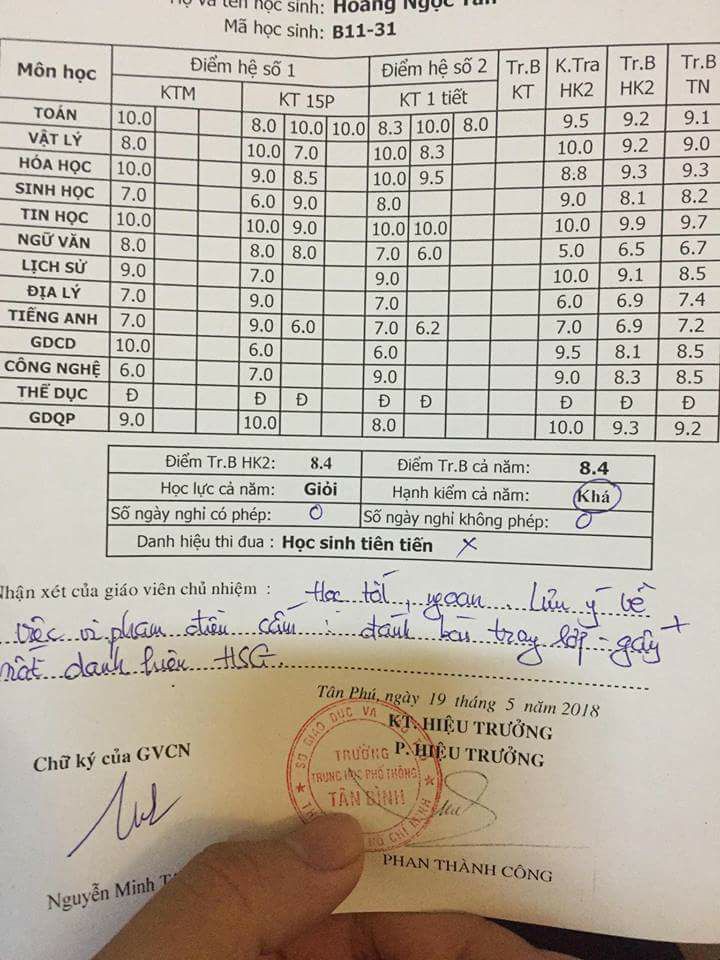 Cuối năm học có một niềm đau mang tên: Suýt chút nữa thì được học sinh giỏi!