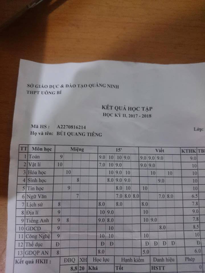 Cuối năm học có một niềm đau mang tên: Suýt chút nữa thì được học sinh giỏi!