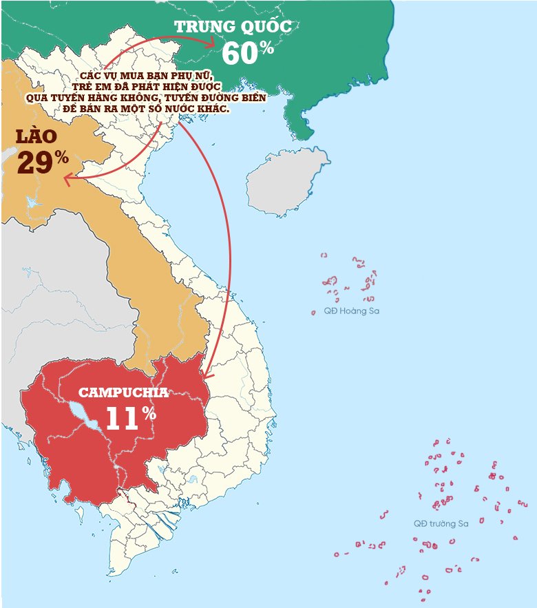 Những cuộc đời bị đánh cắp nơi xứ người