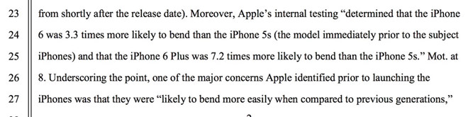 Biết iPhone 6 dễ cong, Apple vẫn bán cho khách hàng