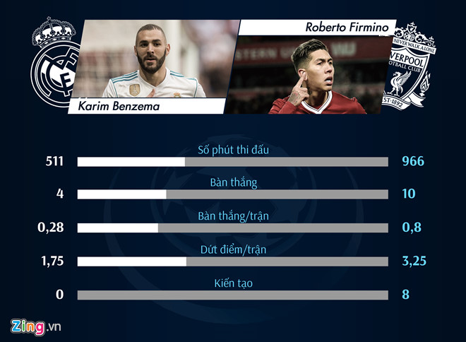 Liverpool, cả châu Âu đang ở bên các bạn