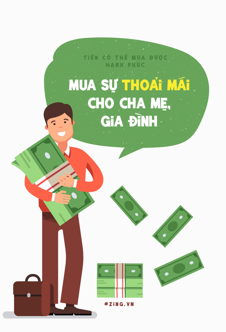 Tiền có thể mua được hạnh phúc không, câu trả lời là có