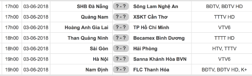 Tiền đạo chủ lực của Hà Nội FC bị treo giò vì hành vi bạo lực