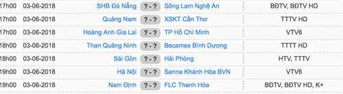 Khủng hoảng nhân sự đe doạ kỷ lục bất bại của Hà Nội ở V-League