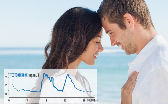 Để đón tuổi trung niên với phong độ mạnh mẽ như hổ: Đây là 6 bí quyết quý ông nên biết Để đón tuổi trung niên với phong độ mạnh mẽ như hổ: Đây là 6 bí quyết quý ông nên biết