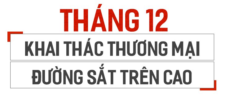 Những vấn đề hứa hẹn làm nóng phiên chất vấn Bộ trưởng GTVT Những vấn đề hứa hẹn làm nóng phiên chất vấn Bộ trưởng GTVT