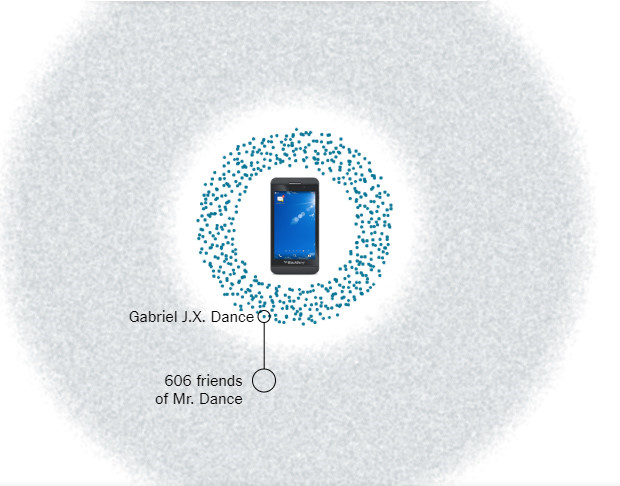 Hãng di động lấy dữ liệu người dùng, Facebook nói hợp tiêu chuẩn