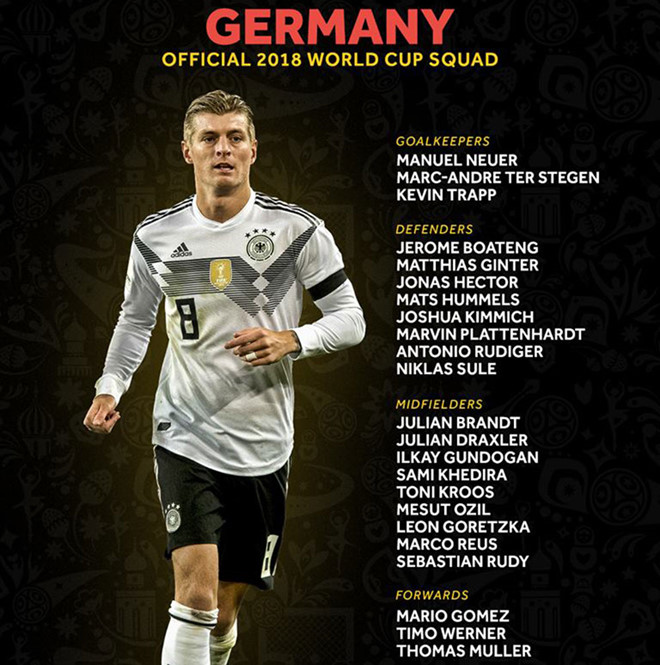 32 đội chốt danh sách dự World Cup 2018: Salah vẫn góp mặt, Sane ở nhà