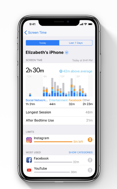 Apple ra iOS 12 với giao diện cũ, nhiều tính năng mới Apple ra iOS 12 với giao diện cũ, nhiều tính năng mới