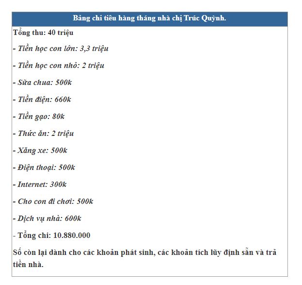 Các mẹ xôn xao với bí quyết chi tiêu 5 năm mua nhà 3 tỷ của chị Quỳnh Hà Nội, có người còn gay gắt ném đá