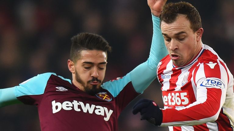 Thống kê cực kỳ thú vị về các ngôi sao World Cup 2018