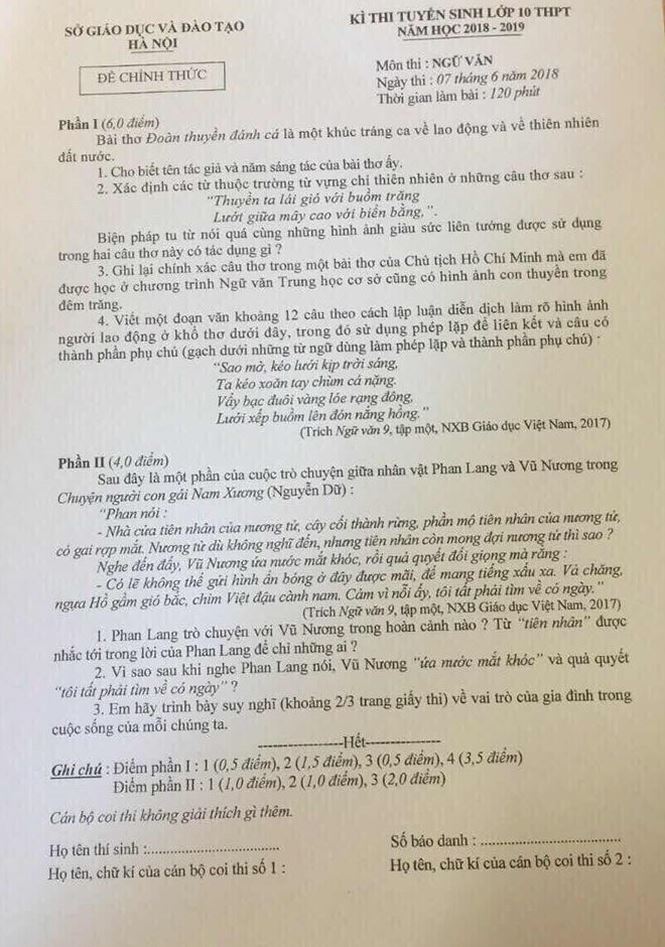 Đề văn thi vào 10 ở Hà Nội khó nhưng hay
