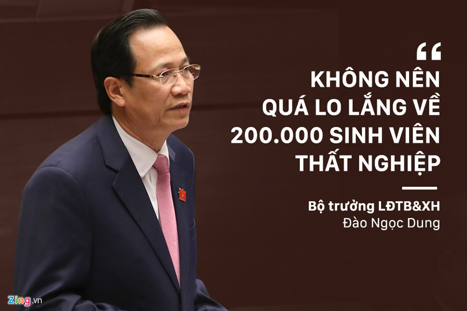 Phát ngôn ấn tượng trong 3 ngày chất vấn hỏi nhanh, đáp gọn