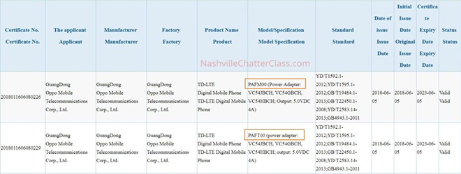 Hai phiên bản Find X đạt chứng nhận 3C, hàng tuyển của Oppo