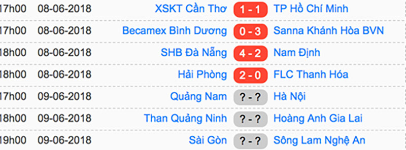 Bàn thắng từ cự ly 40m giúp Hải Phòng đánh bại Thanh Hóa