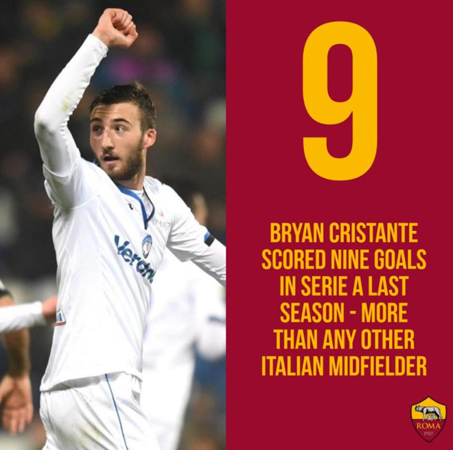 AS Roma thông báo tân binh thứ 3 bằng thảm họa photoshop