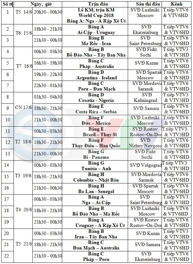 Lịch phát sóng dự kiến VCK FIFA World Cup 2018 trên các kênh của VTV Lịch phát sóng dự kiến VCK FIFA World Cup 2018 trên các kênh của VTV