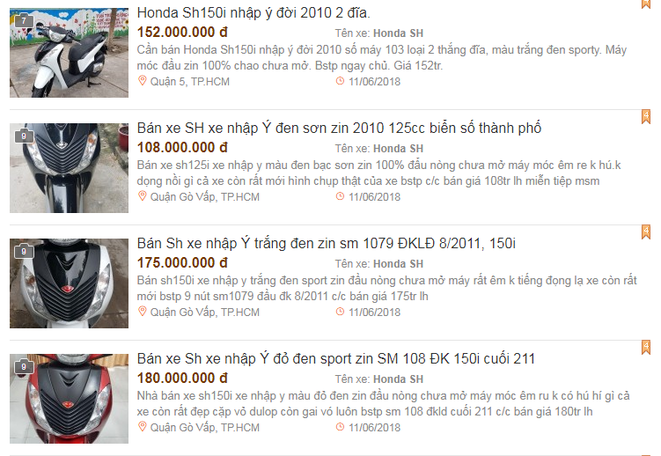 Xe Honda SH đi 10 năm rao bán...150 triệu đồng