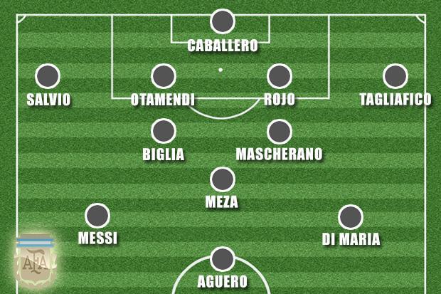 Argentina lộ đội hình ra sân trận mở màn với Iceland