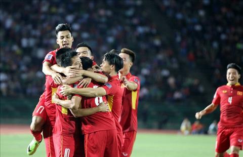 ĐT Việt Nam khó đứng đầu Đông Nam Á theo cách tính BXH FIFA mới