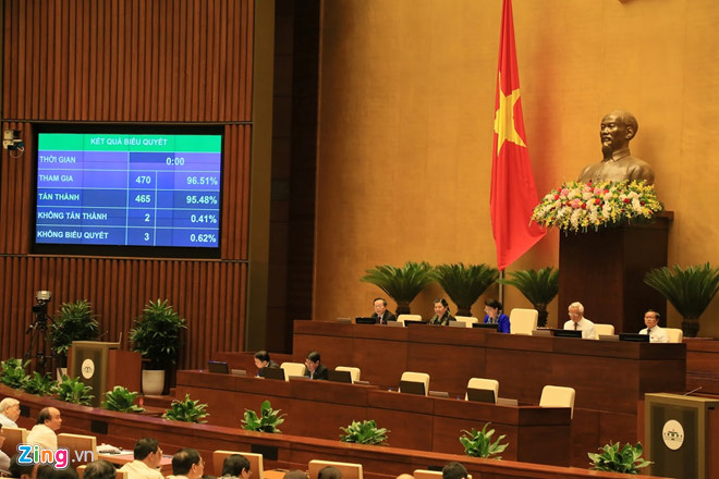 Quốc hội yêu cầu Chính phủ báo cáo vi phạm trong sử dụng ngân sách