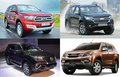 5 mẫu SUV 7 chỗ hưởng thuế nhập khẩu 0% sẵn sàng ‘đại chiến’