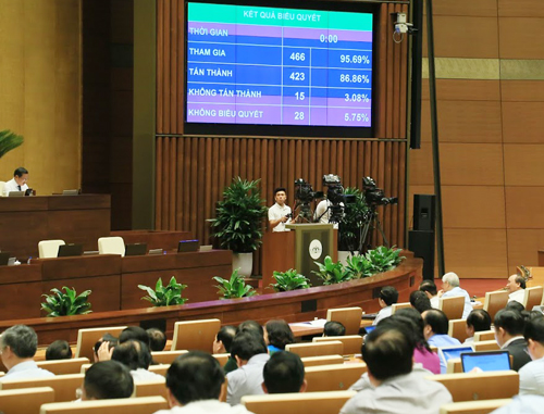 Đại biểu Quốc hội chia sẻ cân nhắc khi biểu quyết Luật An ninh mạng