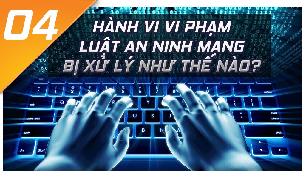 Luật An ninh mạng nghiêm cấm những hành vi nào? Luật An ninh mạng nghiêm cấm những hành vi nào?