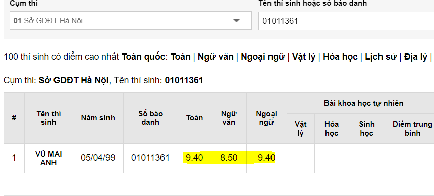 Điểm thi thử 6, thi thật 9.4: Câu chuyện thi đại học của cô bạn trường Ams chứng minh phút 89 ai cũng có thể lội ngược dòng