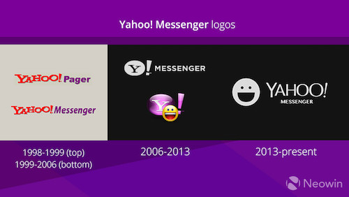 Yahoo Messenger gửi thư tạm biệt người dùng