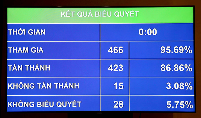 Cục trưởng A68 nói gì về Luật An ninh mạng?