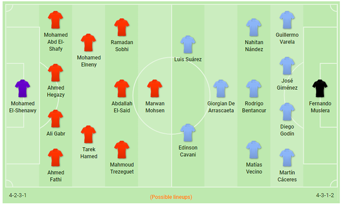 Ai Cập tâng bốc Salah, Uruguay tin Suarez không... cắn