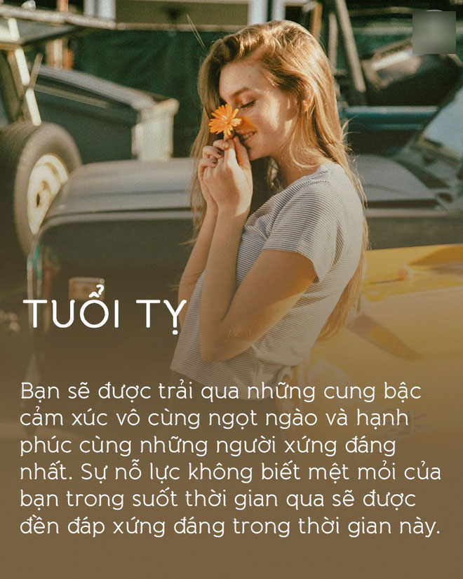 Nửa cuối năm 2018 hứa hẹn mở ra một chương mới tuyệt vời cho cuộc đời của những con giáp này Nửa cuối năm 2018 hứa hẹn mở ra một chương mới tuyệt vời cho cuộc đời của những con giáp này