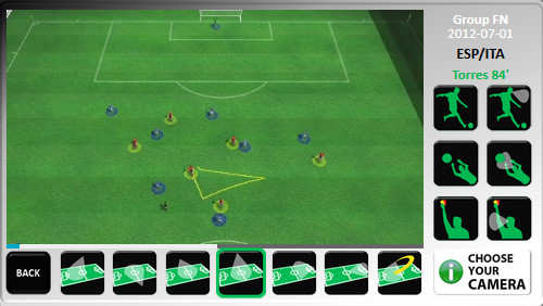 Công nghệ 3D giúp theo dõi chi tiết các trận đấu World Cup 2018